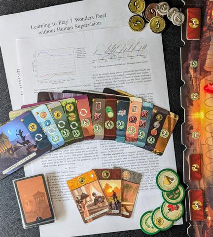 immagine evento: Una rete neurale per giocare (e vincere) a 7 Wonders Duel